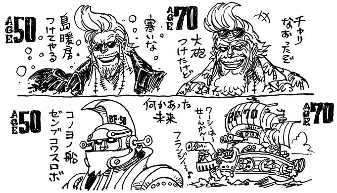 Franky à 50 et 70 ans