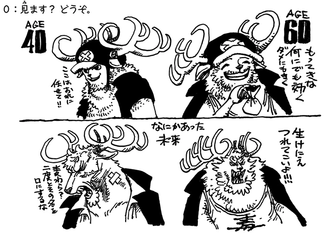 Futur Chopper