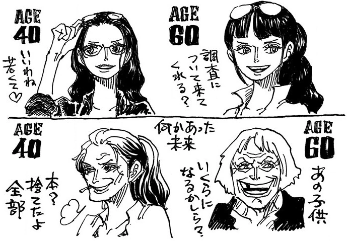 Robin à 40 et 60 ans
