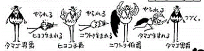 SBS 87 Chapitre 874 Tamago
