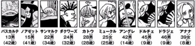 SBS 90 chapitre 909 Charlotte