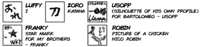 SBS Tome 81 - 7