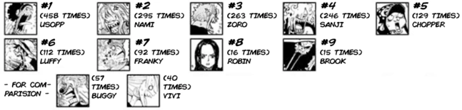SBS Tome 81 - c