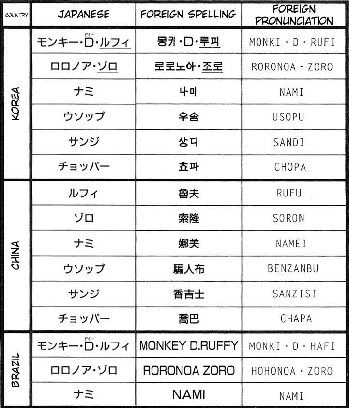 SBS Vol 26 1