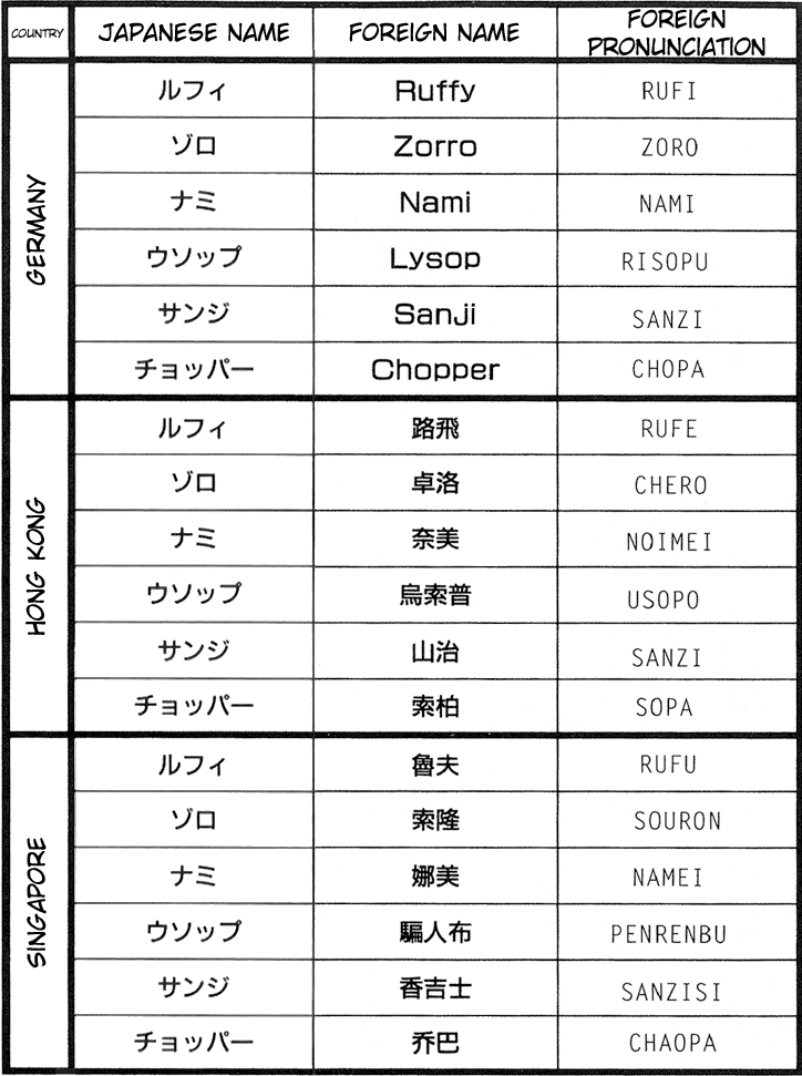 SBS Vol 26 2