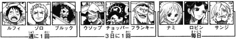 SBS Vol 67 14