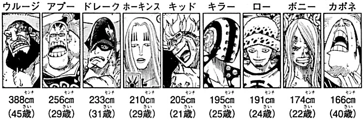 SBS Vol 68 7