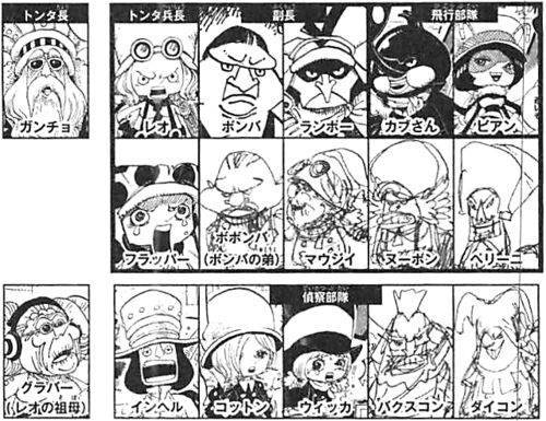 SBS Vol 73 19