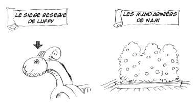 Autres parties du navire