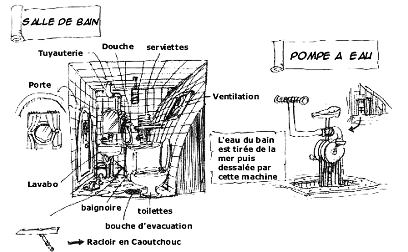 Salle de bain